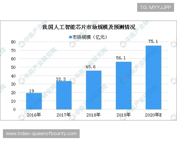 深度报道：数据揭秘二月“中游集团”球队失球数骤降的背后原因